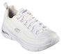 Skechers Arch Fit - Citi Drive, BIANCO / ARGENTO, large image number 5