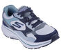 GO RUN Consistent 2.0 - Retro Stride, BLU /  BLU NAVY, large image number 4